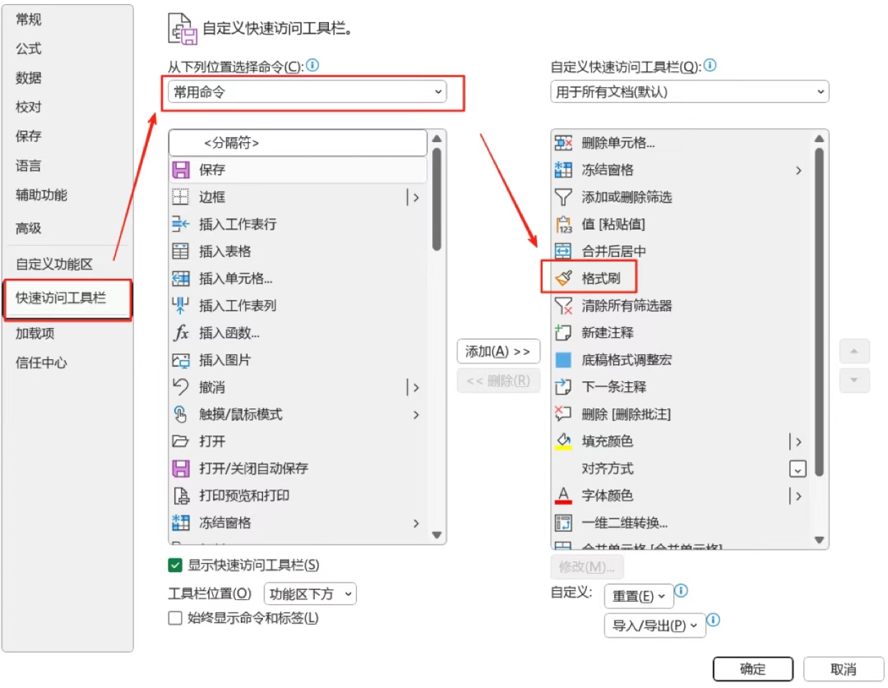 概念示意图