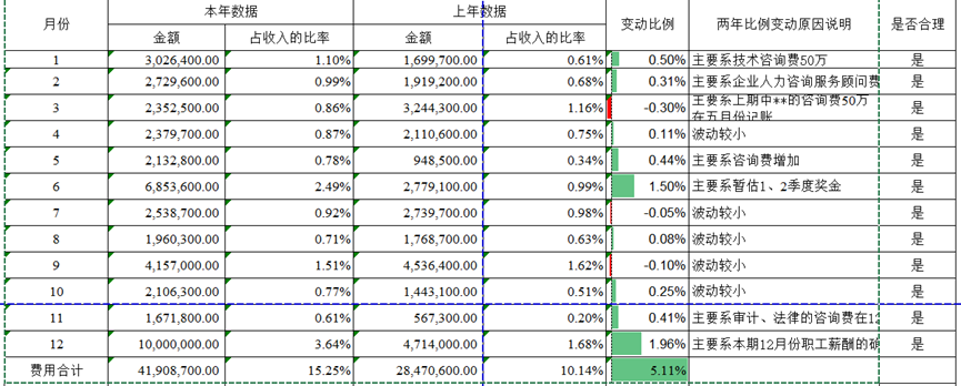 概念示意图