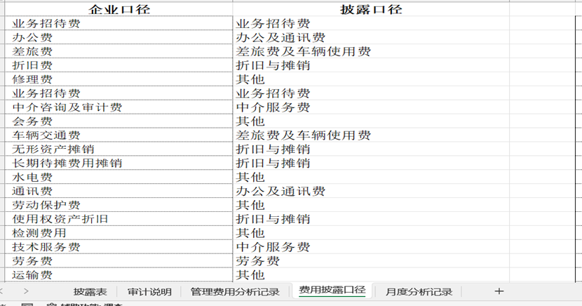 概念示意图