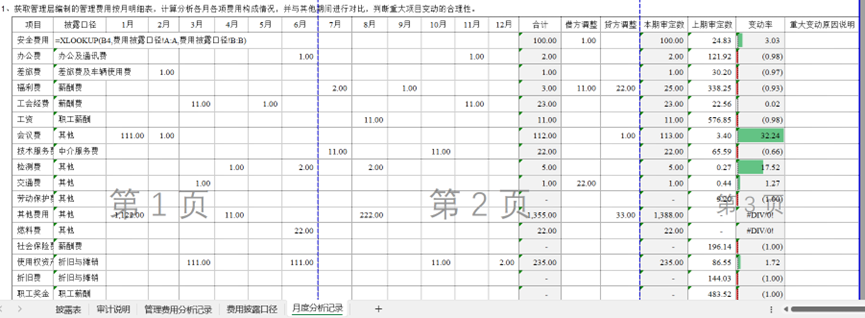 概念示意图